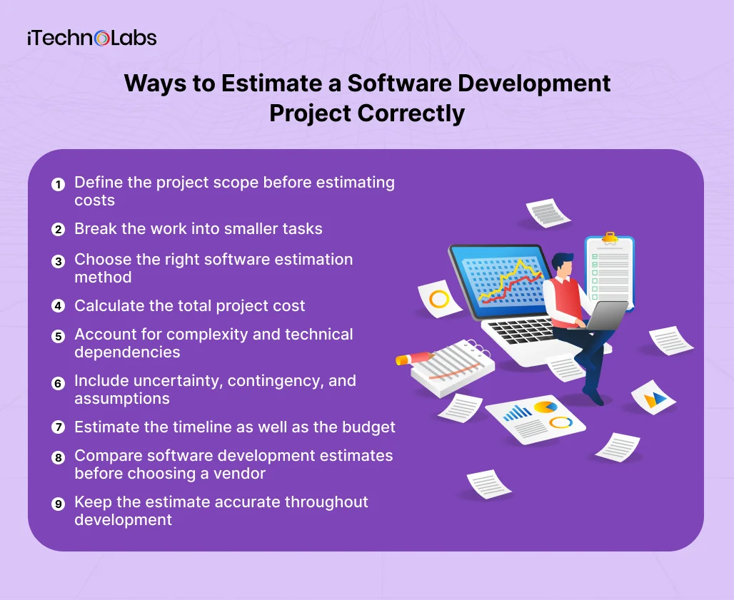 Ways to Estimate a Software Development Project Correctly-1