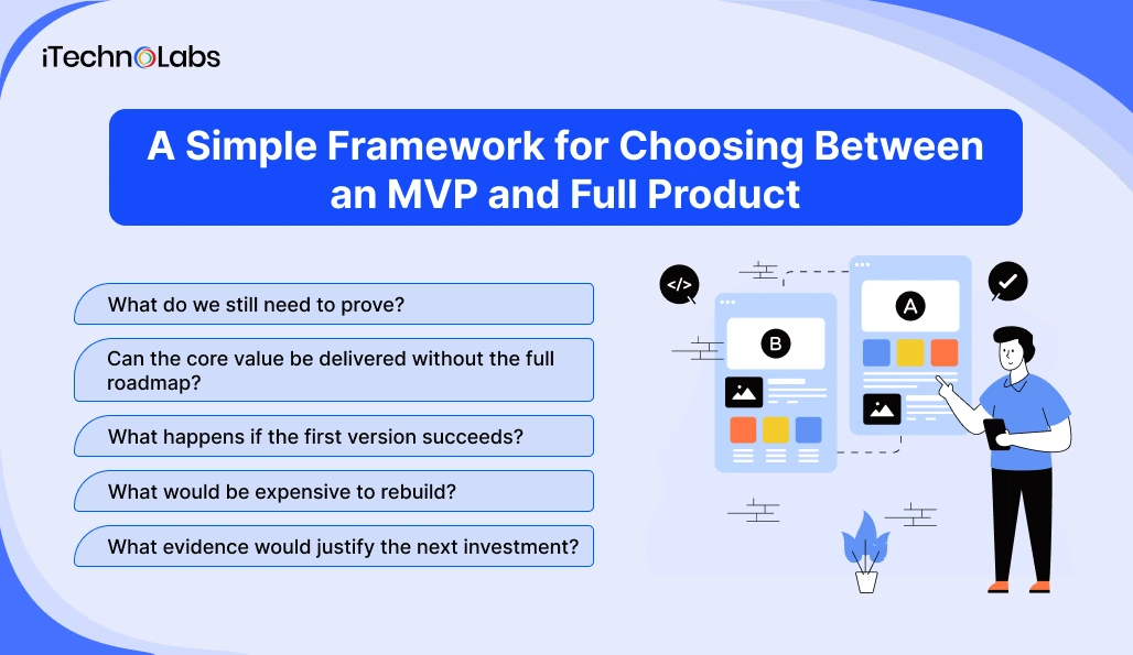 a-simple-framework-for-choosing-between-an-mvp-and-full-product-itechnolabs