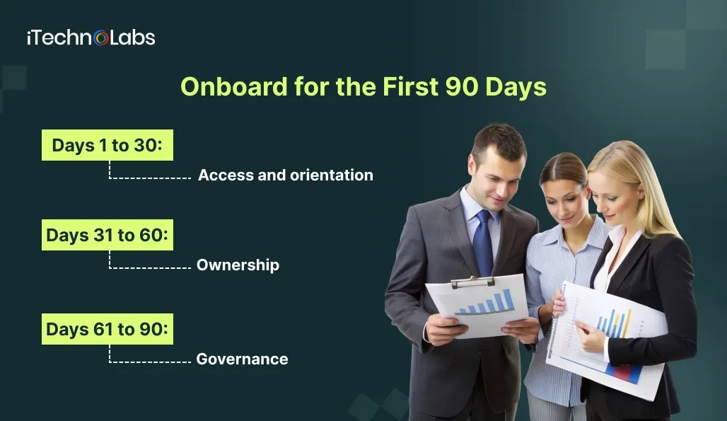 onboard-for-the-first-90-days-itechnolabs