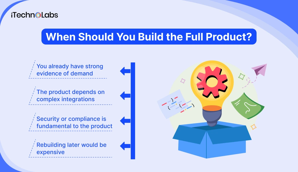 when-should-you-build-the-full-product-itechnolabs